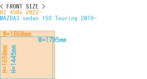 #RZ 450e 2022- + MAZDA3 sedan 15S Touring 2019-